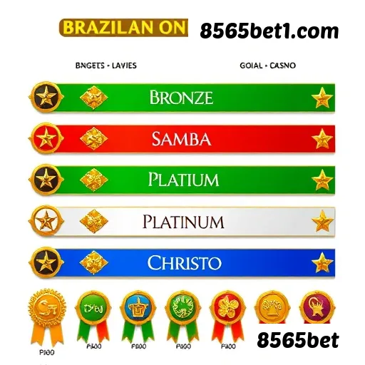 Gates of Olympus Slot - Pragmatic Play